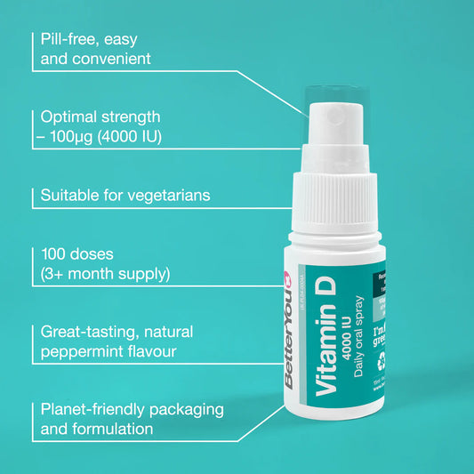 Vitamine D 4000 UI Spray Oral