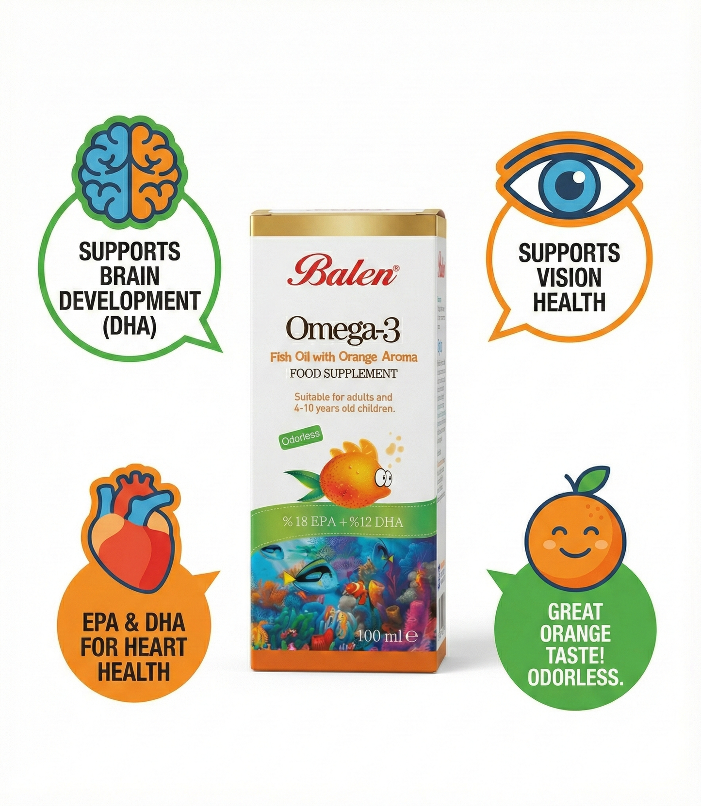 Omega-3 Fish Oil with Orange Flavour 100ml – Liquid EPA & DHA Supplement