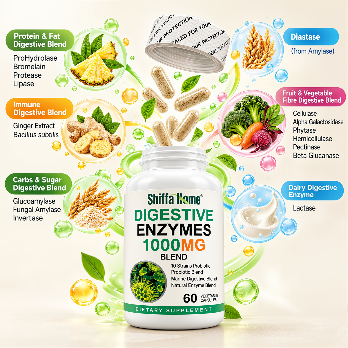 Enzymes digestives